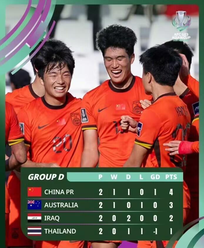 实时比分-国足打平就出线！1月14日晚，国足VS泰国队！王钰栋效率下降